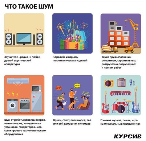 Типы запретов