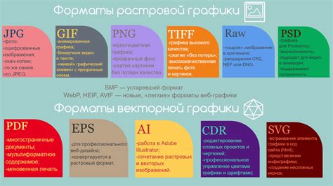 Типы и характеристики приложений