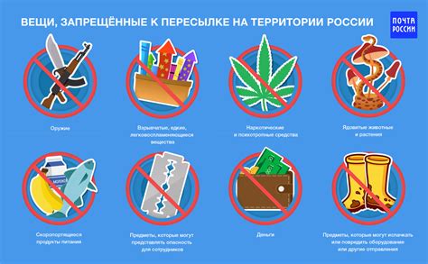 Типы предметов, запрещенных для отправки