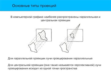 Типы проекций в графике
