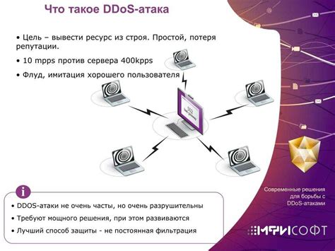 Типы ddos защиты