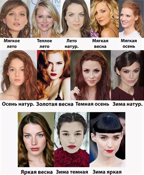 Топ советов по внешности
