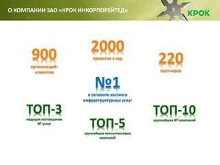 Топ-5 ведущих поставщиков меди и цены на их продукцию