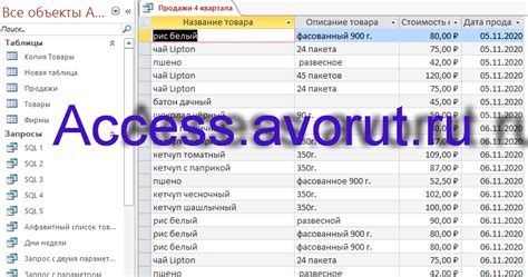 Торговые операции