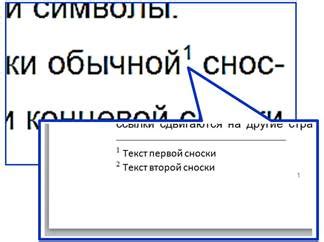 Точечные ссылки в тексте