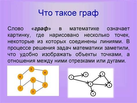 Точка в математике: существование и определение