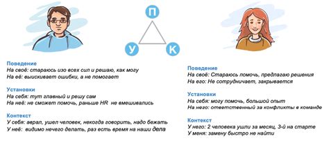 Точки зрения сторон