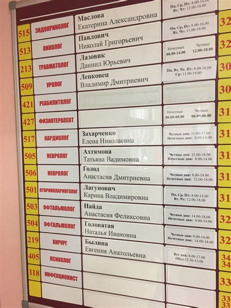 Точное время работы пунктов приема врачей в субботу: организация и график