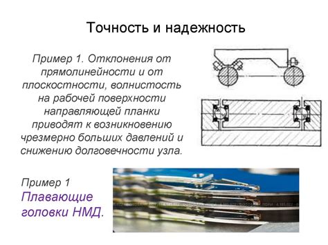 Точность и надежность показаний