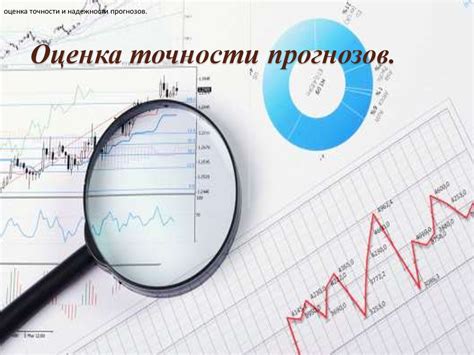 Точность прогноза судьбы