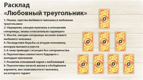 Трактовка результатов гадания на игле: ключевые принципы
