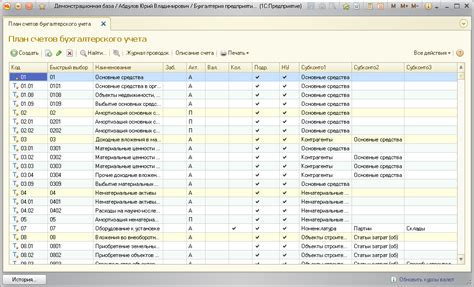 Требования к версии программы 1С Бухгалтерия 8.3