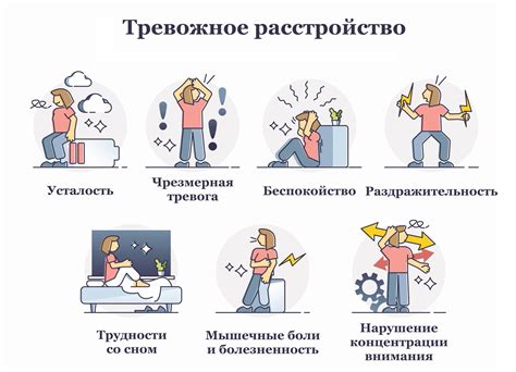 Тревога и беспокойство