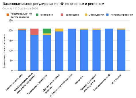 Тренды и прогнозы: как выявить перспективный товар