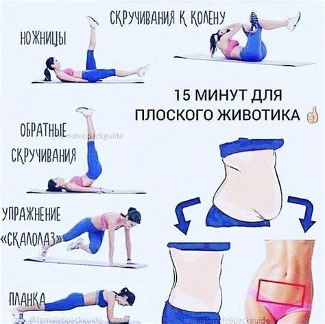Тренировки для плоского живота