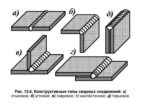 Третий этап сварки на проволоке: нанесение материала для соединения