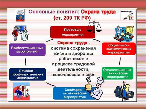 Трудоустройство иностранного работника в РФ: правовые аспекты и условия