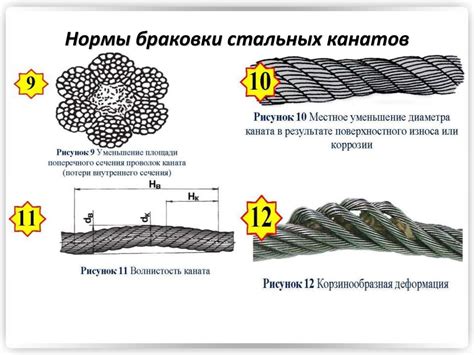 Убедитесь в равномерном натяжении подшипника
