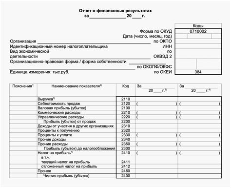 Уведомление банка о финансовых изменениях
