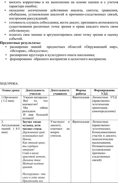 Увеличение кругозора и культурного опыта