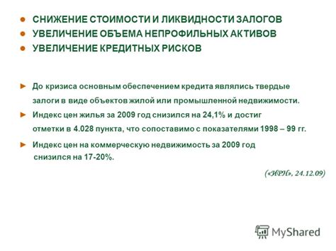 Увеличение ликвидности активов