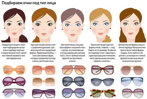 Увеличение очков в различных категориях