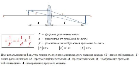 Увеличение расстояния отображения