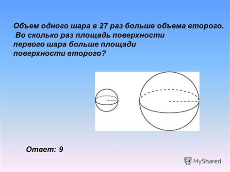 Увеличение шара в размере