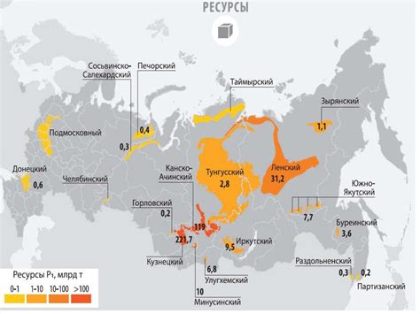 Угольные площади России