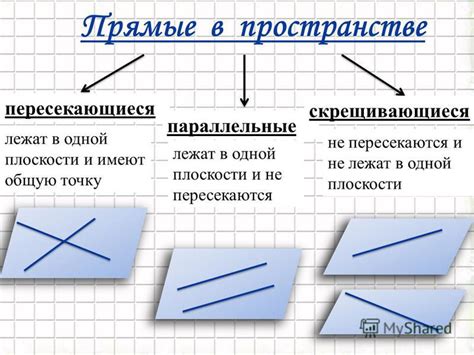 Угол пересечения прямых в геометрической фигуре