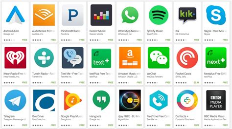 Удобный процесс использования системы Android Auto