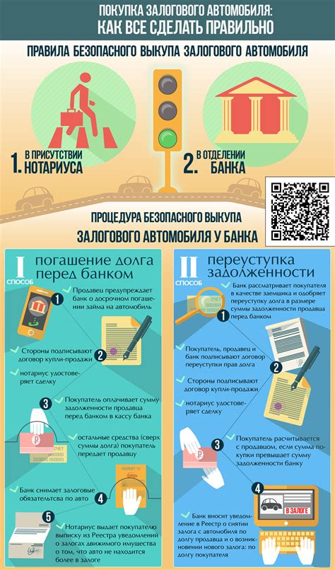 Удобство для залогодателя