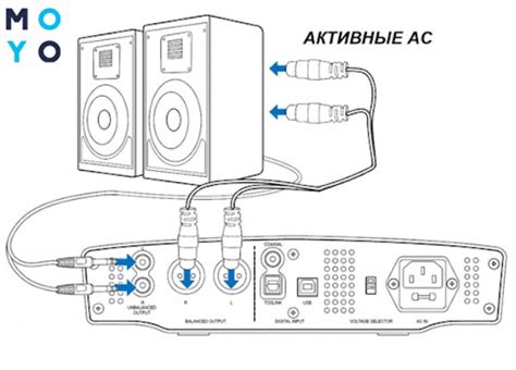 Удобство подключения и настройки звука через S/PDIF