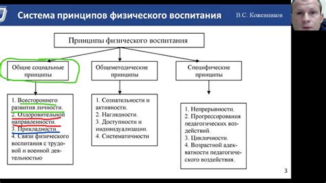 Ужесточение правил в специальных блоках: принципы соблюдения и недоступность