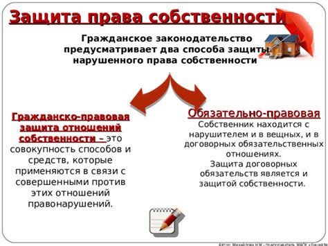 Узаконить ограничения способа собственности