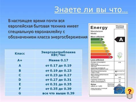 Указание на значение гарантии автомобиля: причины ее важности и рекомендации по выбору