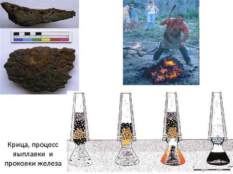 Укрепление железного питанием
