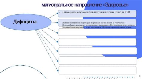 Улучшение образовательного процесса через технологии