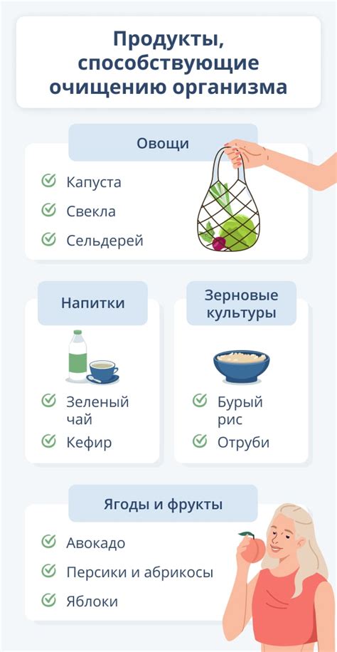 Улучшение общего физического состояния организма