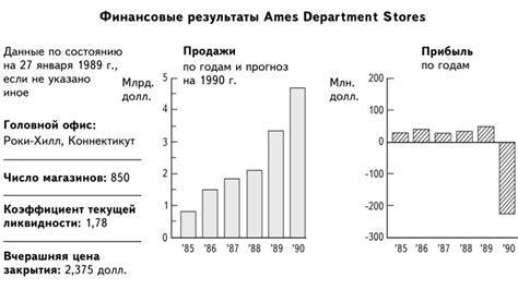 Улучшение поглощения