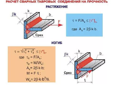 Улучшение прочности сварных швов