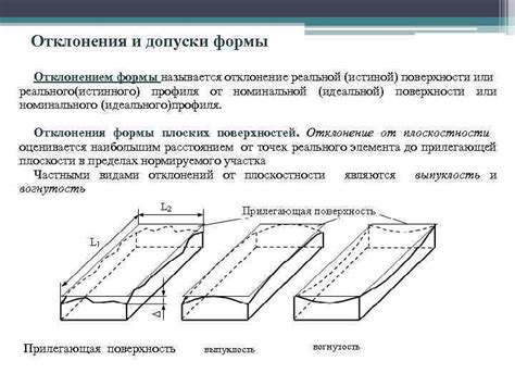 Улучшение точности расположения плитки