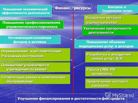 Улучшение удобства и повышение качества водительского опыта