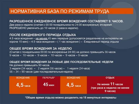 Улучшение энергетической активности во время дневного отдыха