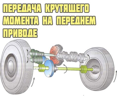 Улучшенный крутящий момент и отзывчивость