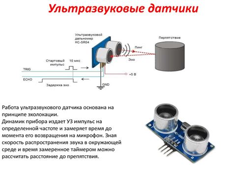 Ультразвуковые датчики и технология их работы