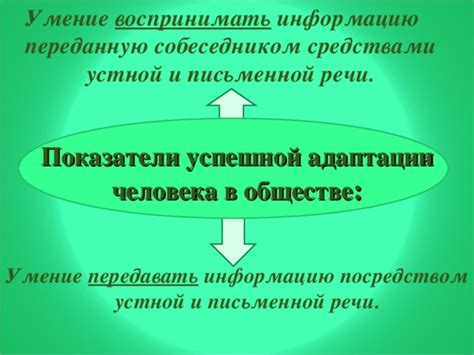 Умение передавать информацию и умение воспринимать