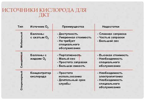 Умеренная стоимость и доступность