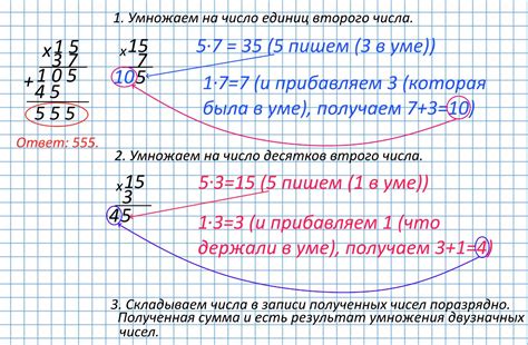 Умножение в интернете