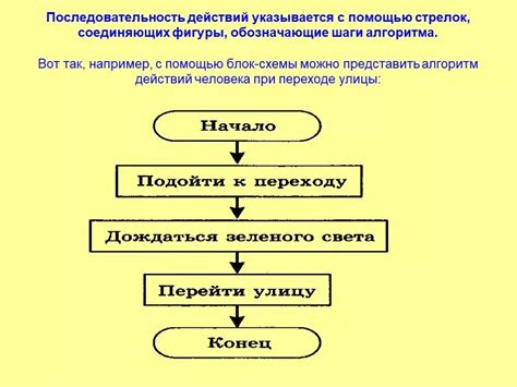 Универсальное обследование системы: последовательность действий